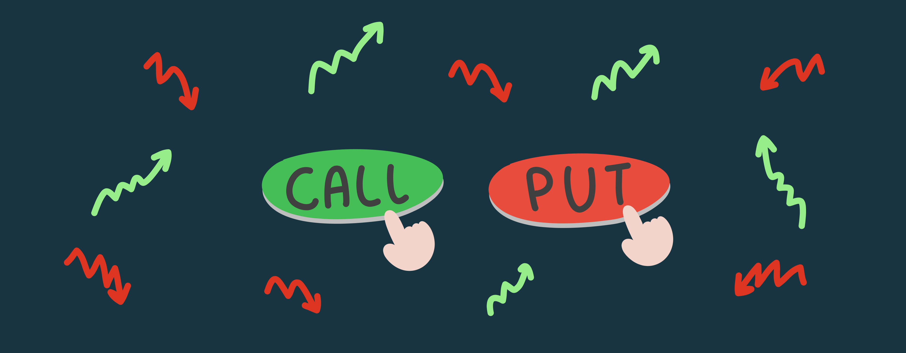 What Are Binary Options and How Do They Work?